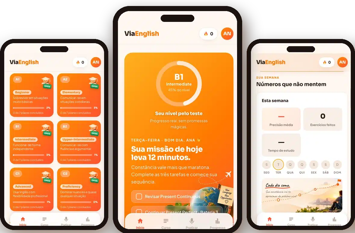 Telas da nova plataforma ViaEnglish no celular: cursos por nível, página inicial e progresso da semana